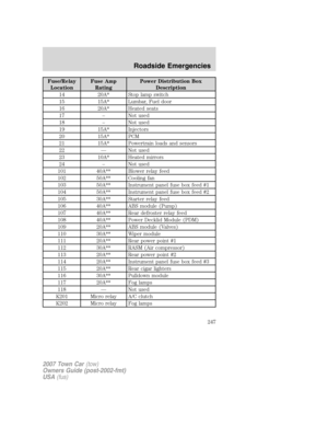 Page 247