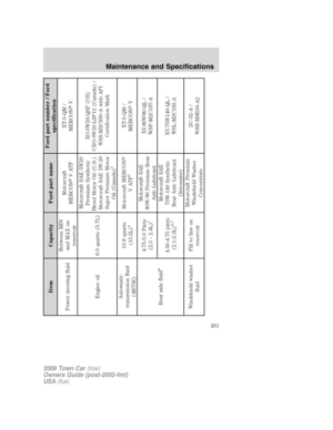 Page 261