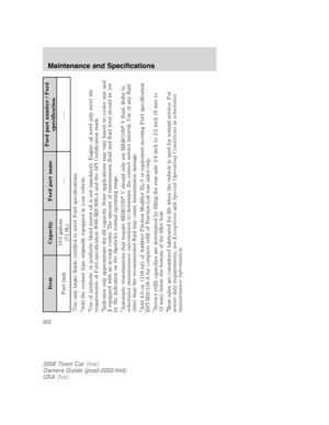Page 262