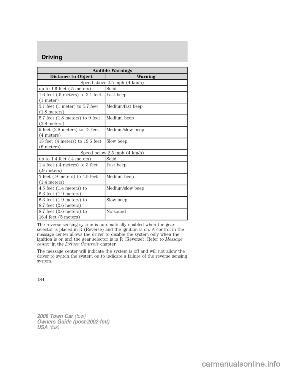 LINCOLN TOWN CAR 2008 Owners Manual Audible Warnings
Distance to Object Warning
Speed above 2.5 mph (4 km/h)
up to 1.6 feet (.5 meters) Solid
1.6 feet (.5 meters) to 3.1 feet
(1 meter)Fast beep
3.1 feet (1 meter) to 5.7 feet
(1.8 meters LINCOLN TOWN CAR 2008 Owners Manual Audible Warnings
Distance to Object Warning
Speed above 2.5 mph (4 km/h)
up to 1.6 feet (.5 meters) Solid
1.6 feet (.5 meters) to 3.1 feet
(1 meter)Fast beep
3.1 feet (1 meter) to 5.7 feet
(1.8 meters