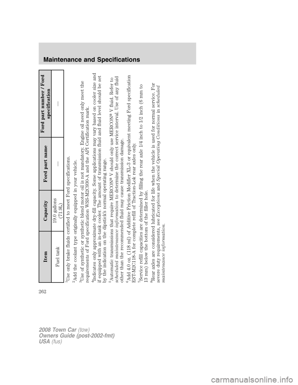 LINCOLN TOWN CAR 2008 Owners Manual Item Capacity Ford part nameFord part number / Ford
specification
Fuel tank19.0 gallons
(71.9L)——
1Use only brake fluids certified to meet Ford specifications.2Add the coolant type originally equi LINCOLN TOWN CAR 2008 Owners Manual Item Capacity Ford part nameFord part number / Ford
specification
Fuel tank19.0 gallons
(71.9L)——
1Use only brake fluids certified to meet Ford specifications.2Add the coolant type originally equi