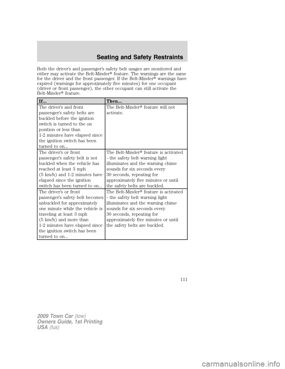 LINCOLN TOWN CAR 2009 Owners Manual Both the driver’s and passenger’s safety belt usages are monitored and
either may activate the Belt-Minderfeature. The warnings are the same
for the driver and the front passenger. If the Belt-Mi LINCOLN TOWN CAR 2009 Owners Manual Both the driver’s and passenger’s safety belt usages are monitored and
either may activate the Belt-Minderfeature. The warnings are the same
for the driver and the front passenger. If the Belt-Mi