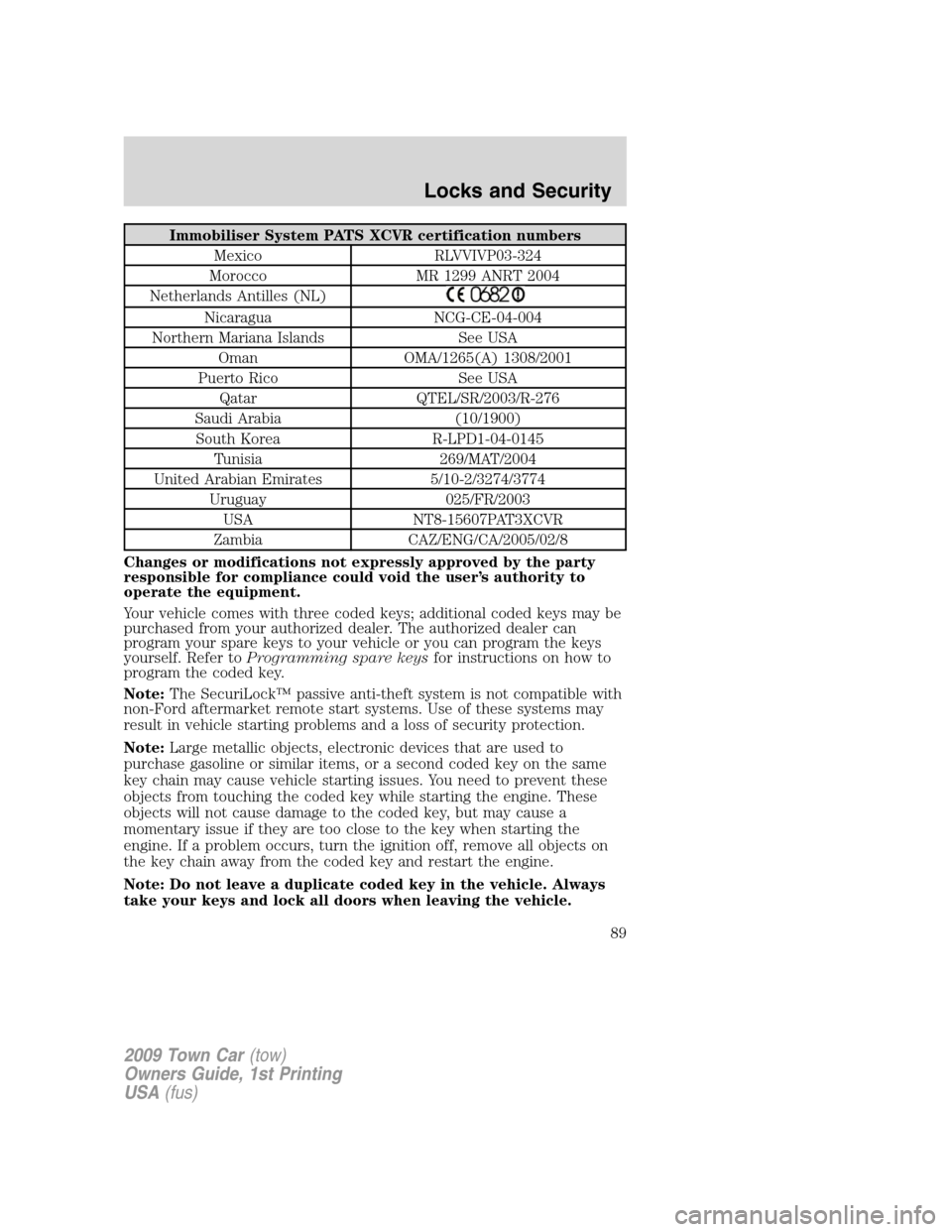 LINCOLN TOWN CAR 2009 Owners Manual Immobiliser System PATS XCVR certification numbers
Mexico RLVVIVP03-324
Morocco MR 1299 ANRT 2004
Netherlands Antilles (NL)
Nicaragua NCG-CE-04-004
Northern Mariana Islands See USA
Oman OMA/1265(A) 13 LINCOLN TOWN CAR 2009 Owners Manual Immobiliser System PATS XCVR certification numbers
Mexico RLVVIVP03-324
Morocco MR 1299 ANRT 2004
Netherlands Antilles (NL)
Nicaragua NCG-CE-04-004
Northern Mariana Islands See USA
Oman OMA/1265(A) 13