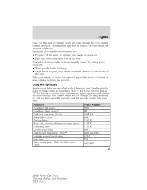 Page 47