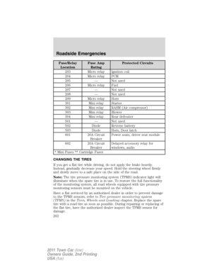 Page 202