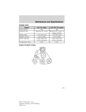 Page 271