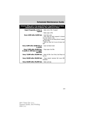 Page 293
