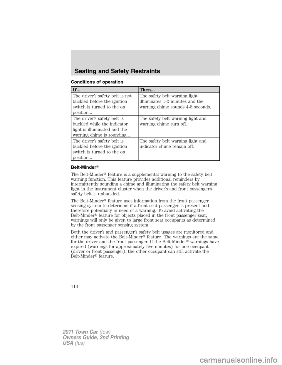 LINCOLN TOWN CAR 2011  Owners Manual Conditions of operation
If... Then...
The driver’s safety belt is not
buckled before the ignition
switch is turned to the on
position...The safety belt warning light
illuminates 1-2 minutes and the
