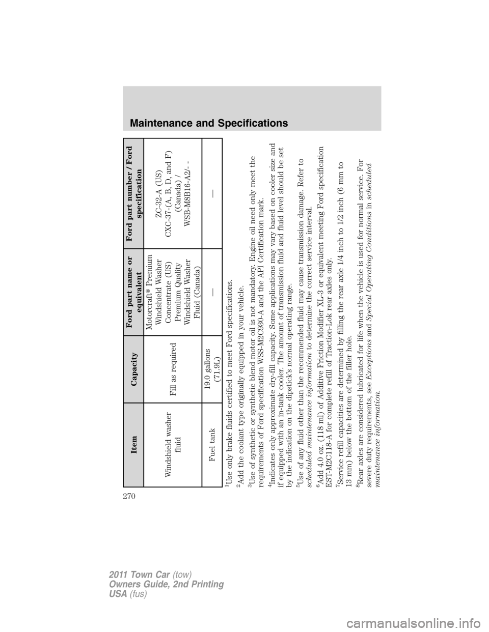 LINCOLN TOWN CAR 2011 Owners Manual Item CapacityFord part name or
equivalentFord part number / Ford
specification
Windshield washer
fluidFill as requiredMotorcraftPremium
Windshield Washer
Concentrate (US)
Premium Quality
Windshield W LINCOLN TOWN CAR 2011 Owners Manual Item CapacityFord part name or
equivalentFord part number / Ford
specification
Windshield washer
fluidFill as requiredMotorcraftPremium
Windshield Washer
Concentrate (US)
Premium Quality
Windshield W