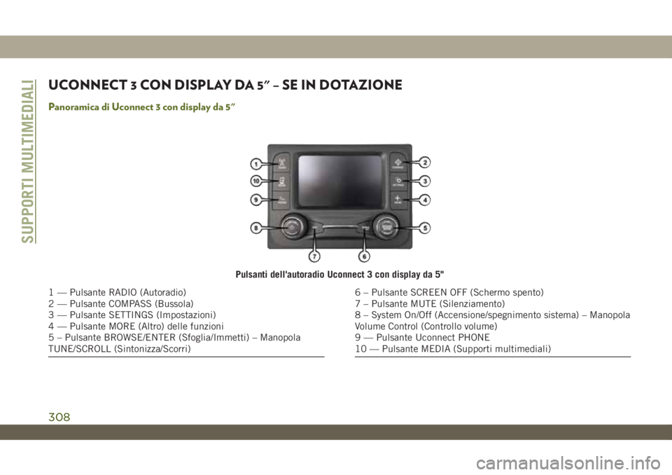 JEEP WRANGLER UNLIMITED 2019  Libretto Uso Manutenzione (in Italian) UCONNECT 3 CON DISPLAY DA 5" – SE IN DOTAZIONE
Panoramica di Uconnect 3 con display da 5"
Pulsanti dell'autoradio Uconnect 3 con display da 5"
1 — Pulsante RADIO (Autoradio)
2 — 