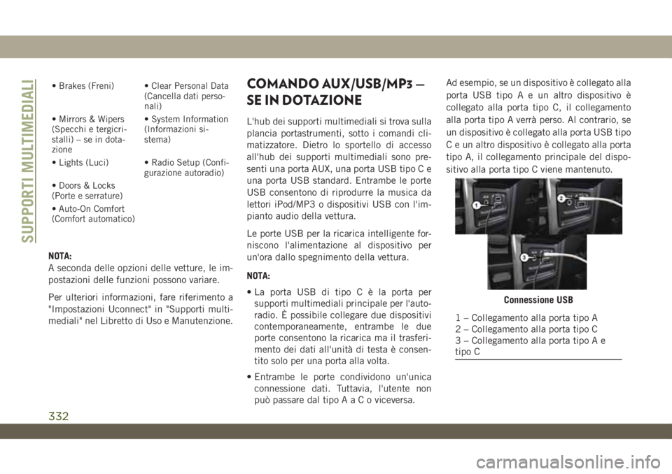 JEEP WRANGLER UNLIMITED 2019 Libretto Uso Manutenzione (in Italian) • Brakes (Freni) • Clear Personal Data
(Cancella dati perso-
nali)
• Mirrors & Wipers
(Specchi e tergicri-
stalli) – se in dota-
zione• System Information
(Informazioni si-
stema)
• Lights JEEP WRANGLER UNLIMITED 2019 Libretto Uso Manutenzione (in Italian) • Brakes (Freni) • Clear Personal Data
(Cancella dati perso-
nali)
• Mirrors & Wipers
(Specchi e tergicri-
stalli) – se in dota-
zione• System Information
(Informazioni si-
stema)
• Lights