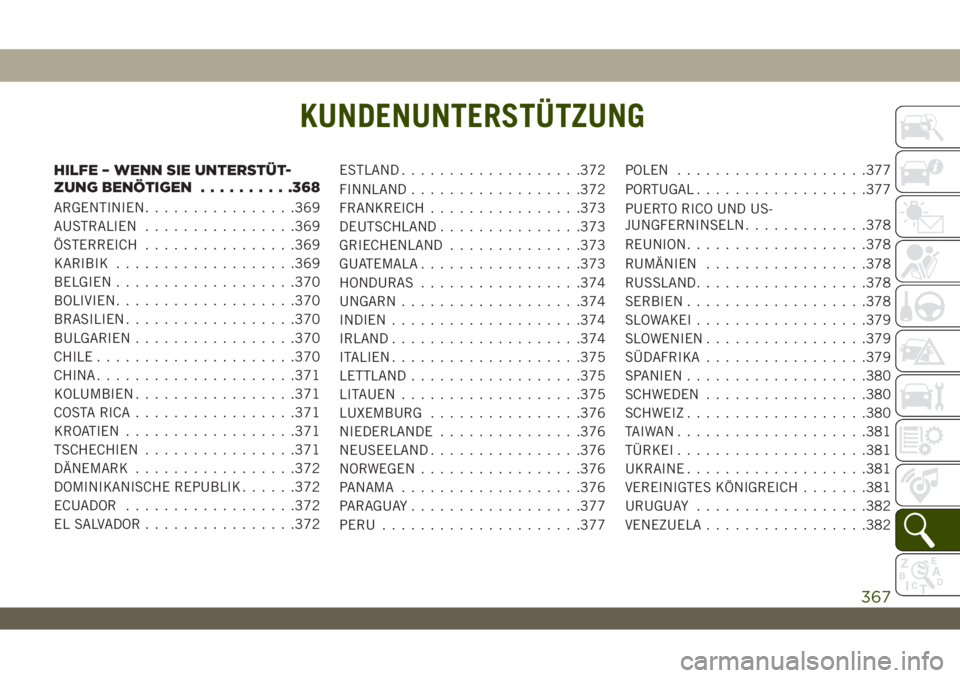 JEEP WRANGLER UNLIMITED 2019 Betriebsanleitung (in German) KUNDENUNTERSTÜTZUNG
HILFE – WENN SIE UNTERSTÜT-
ZUNG BENÖTIGEN..........368
ARGENTINIEN................369
AUSTRALIEN................369
ÖSTERREICH................369
KARIBIK...................3 JEEP WRANGLER UNLIMITED 2019 Betriebsanleitung (in German) KUNDENUNTERSTÜTZUNG
HILFE – WENN SIE UNTERSTÜT-
ZUNG BENÖTIGEN..........368
ARGENTINIEN................369
AUSTRALIEN................369
ÖSTERREICH................369
KARIBIK...................3