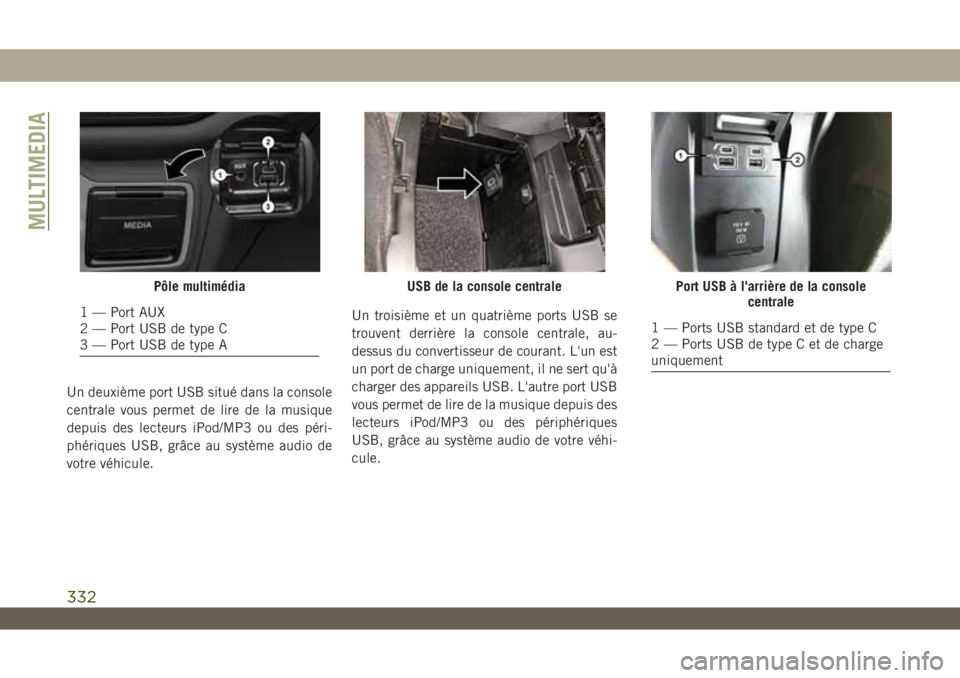 JEEP WRANGLER UNLIMITED 2019  Notice dentretien (in French) Un deuxième port USB situé dans la console
centrale vous permet de lire de la musique
depuis des lecteurs iPod/MP3 ou des péri-
phériques USB, grâce au système audio de
votre véhicule.Un troisi