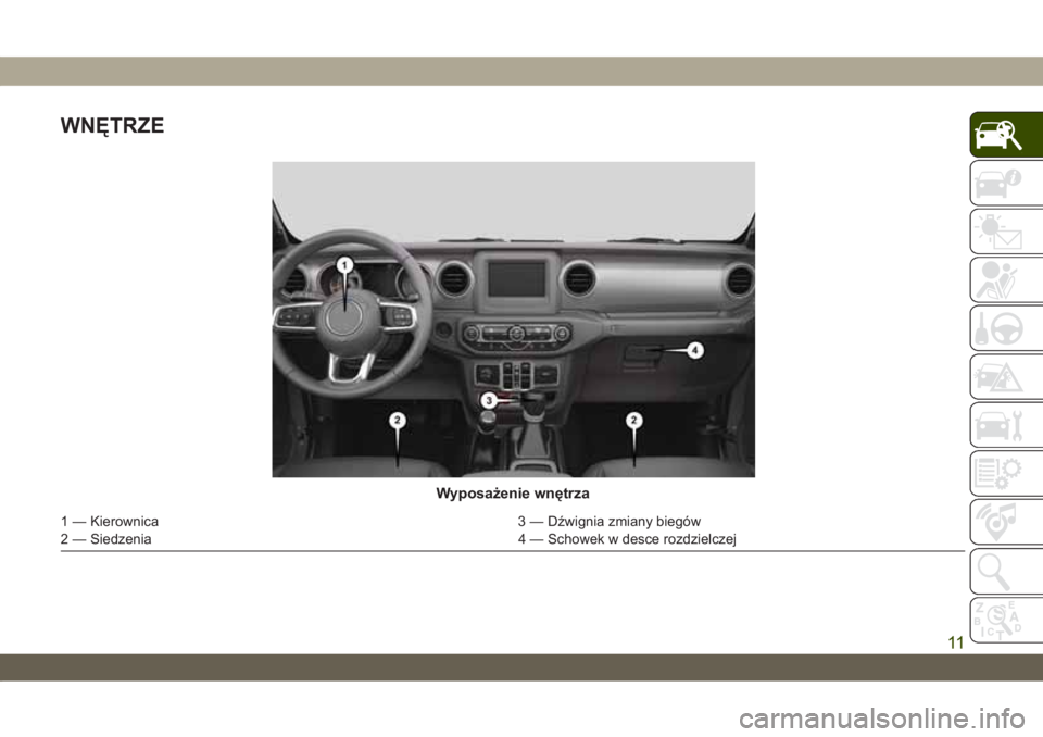 JEEP WRANGLER UNLIMITED 2019  Instrukcja obsługi (in Polish) WNĘTRZE
Wyposażenie wnętrza
1 — Kierownica 3 — Dźwignia zmiany biegów
2 — Siedzenia 4 — Schowek w desce rozdzielczej
11 