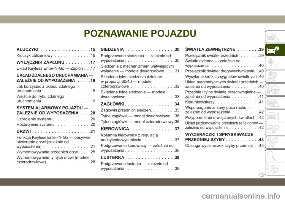 JEEP WRANGLER UNLIMITED 2019  Instrukcja obsługi (in Polish) POZNAWANIE POJAZDU
KLUCZYKI..................15
Kluczyk zbliżeniowy.............15
WYŁĄCZNIK ZAPŁONU.........17
Układ Keyless Enter-N-Go — Zapłon . . .17
UKŁAD ZDALNEGO URUCHAMIANIA —
ZALE