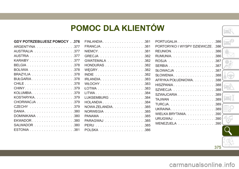 JEEP WRANGLER UNLIMITED 2019 Instrukcja obsługi (in Polish) POMOC DLA KLIENTÓW
GDY POTRZEBUJESZ POMOCY . .376
ARGENTYNA................377
AUSTRALIA.................377
AUSTRIA...................377
KARAIBY...................377
BELGIA....................378
JEEP WRANGLER UNLIMITED 2019 Instrukcja obsługi (in Polish) POMOC DLA KLIENTÓW
GDY POTRZEBUJESZ POMOCY . .376
ARGENTYNA................377
AUSTRALIA.................377
AUSTRIA...................377
KARAIBY...................377
BELGIA....................378
