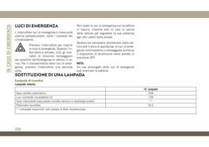 Page 213