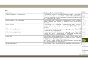 Page 300