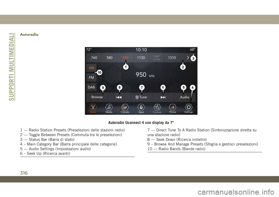 JEEP WRANGLER 2DOORS 2019  Libretto Uso Manutenzione (in Italian) Autoradio
Autoradio Uconnect 4 con display da 7"
1 — Radio Station Presets (Preselezioni delle stazioni radio)
2 — Toggle Between Presets (Commuta tra le preselezioni)
3 — Status Bar (Barra 