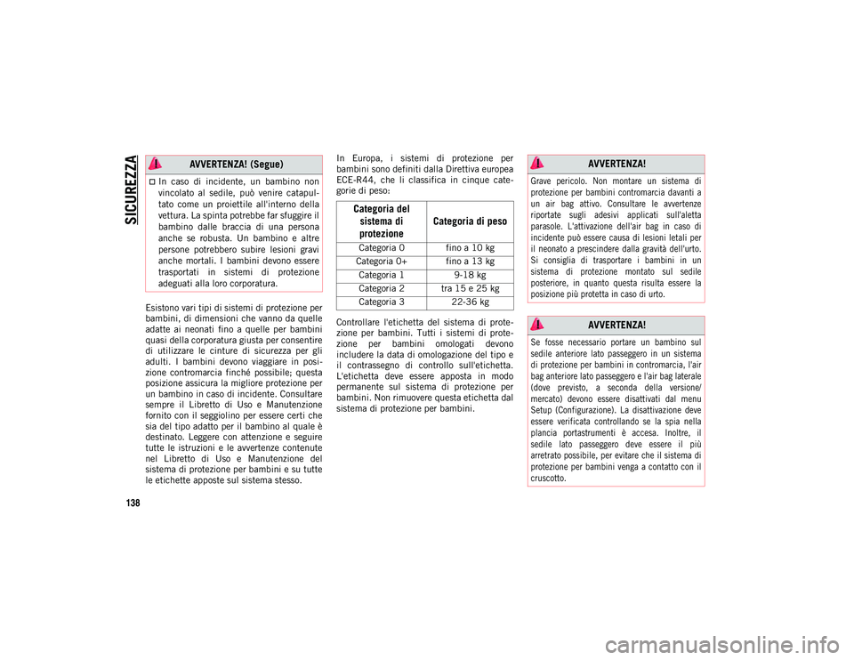 JEEP WRANGLER 2DOORS 2021 Libretto Uso Manutenzione (in Italian) SICUREZZA
138
Esistono vari tipi di sistemi di protezione per
bambini, di dimensioni che vanno da quelle
adatte ai neonati fino a quelle per bambini
quasi della corporatura giusta per consentir JEEP WRANGLER 2DOORS 2021 Libretto Uso Manutenzione (in Italian) SICUREZZA
138
Esistono vari tipi di sistemi di protezione per
bambini, di dimensioni che vanno da quelle
adatte ai neonati fino a quelle per bambini
quasi della corporatura giusta per consentir