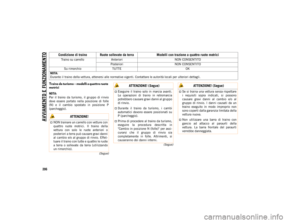 JEEP WRANGLER 2DOORS 2021  Libretto Uso Manutenzione (in Italian) AVVIAMENTO E FUNZIONAMENTO
206
(Segue)
(Segue)
Traino da turismo – modelli a quattro ruote 
motrici
NOTA:
Per  il  traino  da  turismo,  il  gruppo  di  rinvio
deve  essere  portato  nella  posizion