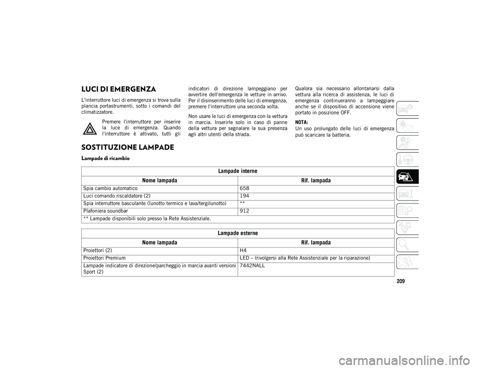 JEEP WRANGLER 2DOORS 2021  Libretto Uso Manutenzione (in Italian) 209
IN CASO DI EMERGENZA
LUCI DI EMERGENZA  
L'interruttore luci di emergenza si trova sulla
plancia  portastrumenti,  sotto  i  comandi  del
climatizzatore.Premere  l'interruttore  per  inser