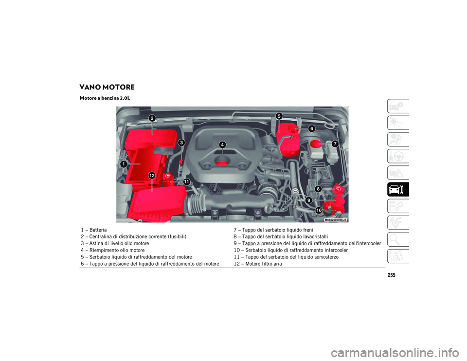 JEEP WRANGLER 2DOORS 2021  Libretto Uso Manutenzione (in Italian) 255
VANO MOTORE  
Motore a benzina 2.0L 
1 – Batteria7 – Tappo del serbatoio liquido freni
2 – Centralina di distribuzione corrente (fusibili) 8 – Tappo del serbatoio liquido lavacristalli
3 