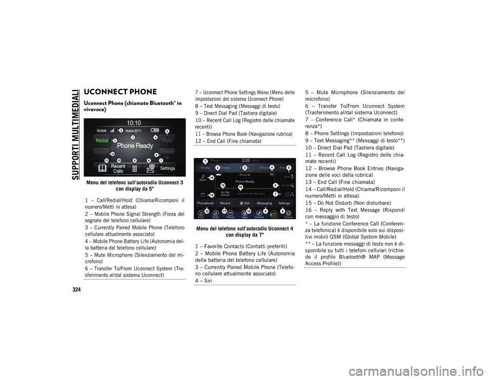 JEEP WRANGLER 2DOORS 2021 Libretto Uso Manutenzione (in Italian) SUPPORTI MULTIMEDIALI
324
UCONNECT PHONE
Uconnect Phone (chiamate Bluetooth® in
vivavoce)
Menu del telefono sull'autoradio Uconnect 3 con display da 5"
Menu del telefono sull'autoradio JEEP WRANGLER 2DOORS 2021 Libretto Uso Manutenzione (in Italian) SUPPORTI MULTIMEDIALI
324
UCONNECT PHONE
Uconnect Phone (chiamate Bluetooth® in
vivavoce)
Menu del telefono sull'autoradio Uconnect 3 con display da 5"
Menu del telefono sull'autoradio
