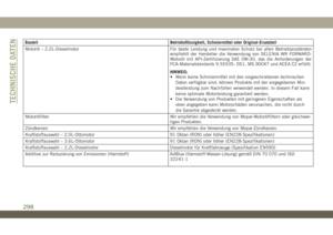 Page 300