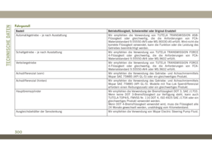 Page 302