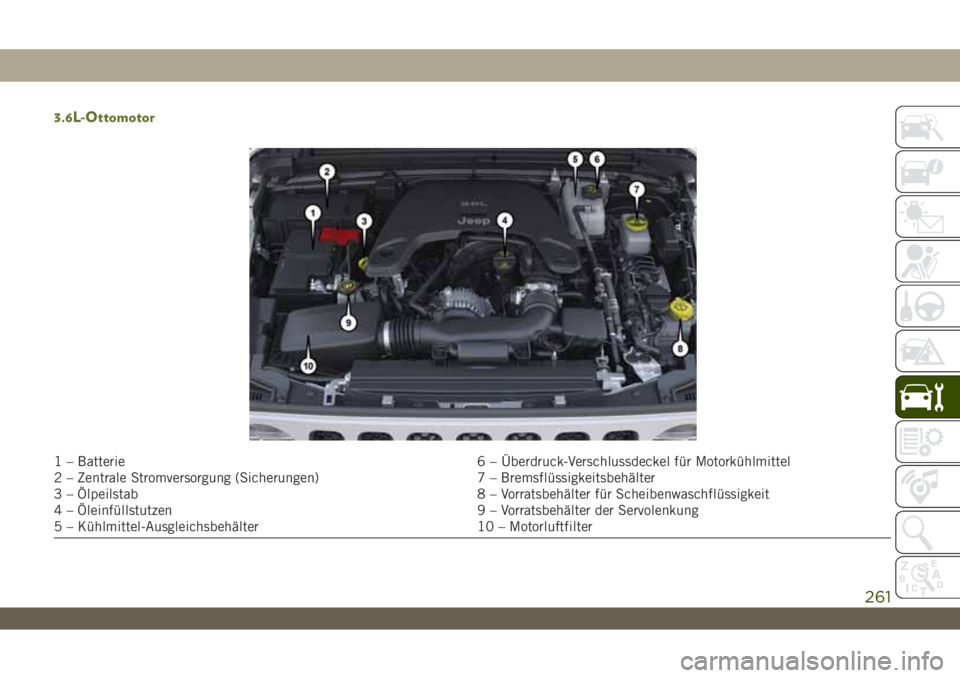 JEEP WRANGLER 2DOORS 2019  Betriebsanleitung (in German) 3.6L-Ottomotor
1 – Batterie 6 – Überdruck-Verschlussdeckel für Motorkühlmittel
2 – Zentrale Stromversorgung (Sicherungen) 7 – Bremsflüssigkeitsbehälter
3 – Ölpeilstab 8 – Vorratsbeh
