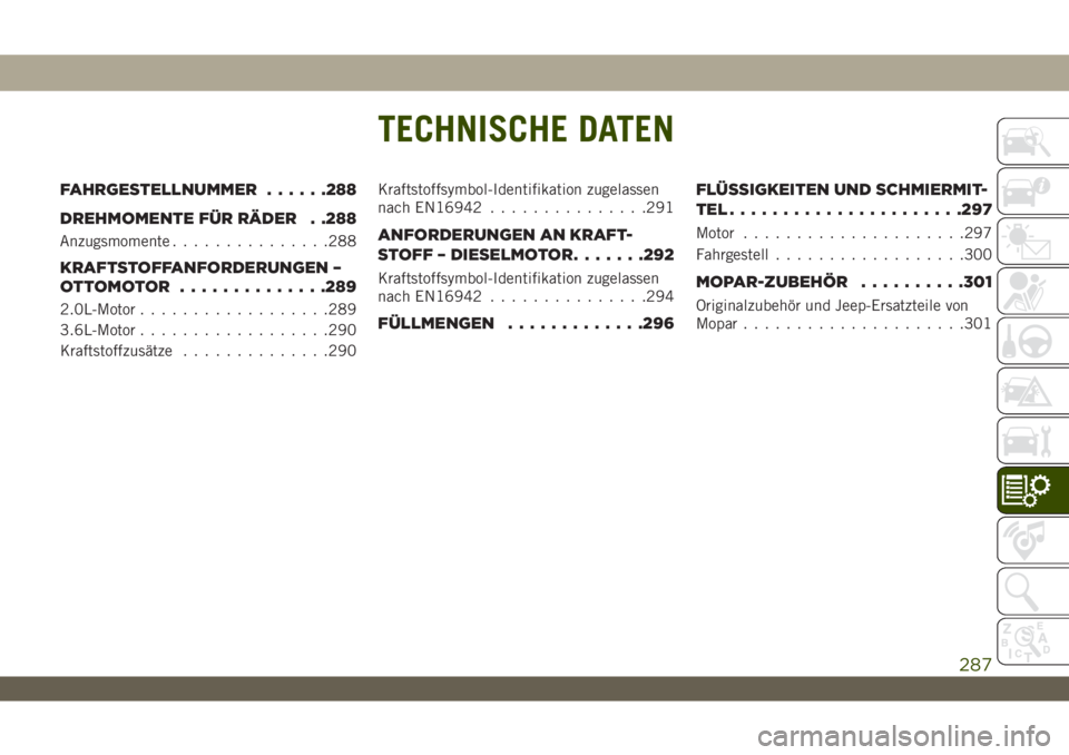 JEEP WRANGLER 2DOORS 2019  Betriebsanleitung (in German) TECHNISCHE DATEN
FAHRGESTELLNUMMER......288
DREHMOMENTE FÜR RÄDER . .288
Anzugsmomente...............288
KRAFTSTOFFANFORDERUNGEN –
OTTOMOTOR ..............289
2.0L-Motor..................289
3.6L-