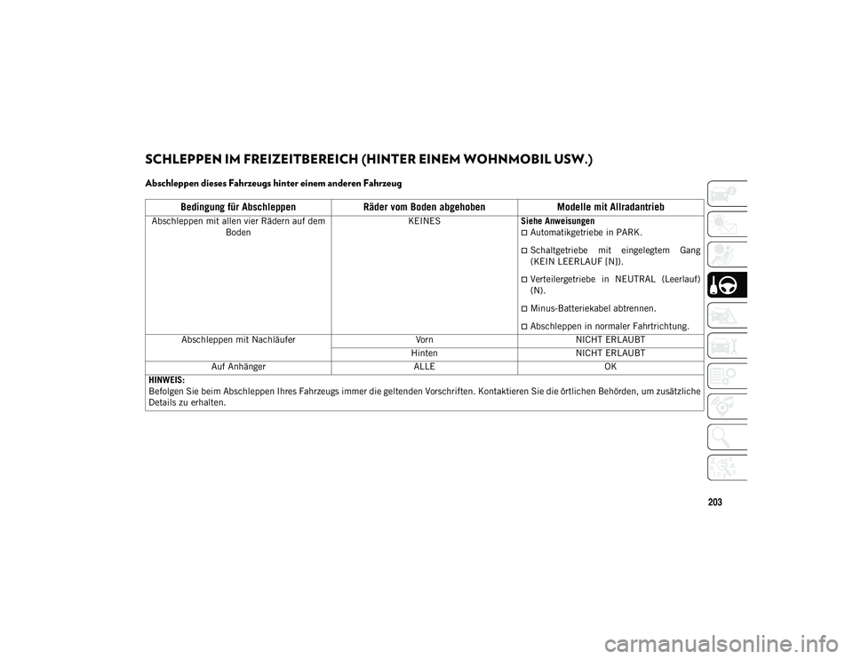 JEEP WRANGLER 2DOORS 2021  Betriebsanleitung (in German) 203
SCHLEPPEN IM FREIZEITBEREICH (HINTER EINEM WOHNMOBIL USW.)  
Abschleppen dieses Fahrzeugs hinter einem anderen Fahrzeug
Bedingung für AbschleppenRäder vom Boden abgehoben Modelle mit Allradantri