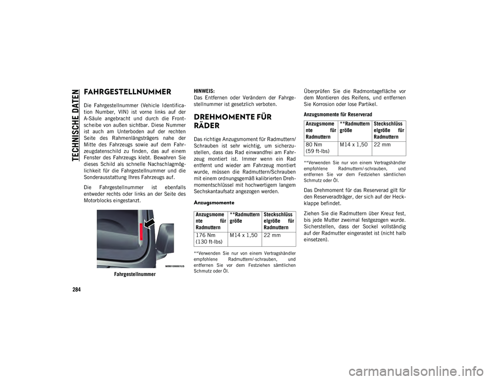 JEEP WRANGLER 2DOORS 2021 Betriebsanleitung (in German) 284
TECHNISCHE DATEN
FAHRGESTELLNUMMER
Die Fahrgestellnummer (Vehicle Identifica-
tion Number, VIN) ist vorne links auf der
A-Säule angebracht und durch die Front-
scheibe von auße JEEP WRANGLER 2DOORS 2021 Betriebsanleitung (in German) 284
TECHNISCHE DATEN
FAHRGESTELLNUMMER
Die Fahrgestellnummer (Vehicle Identifica-
tion Number, VIN) ist vorne links auf der
A-Säule angebracht und durch die Front-
scheibe von auße