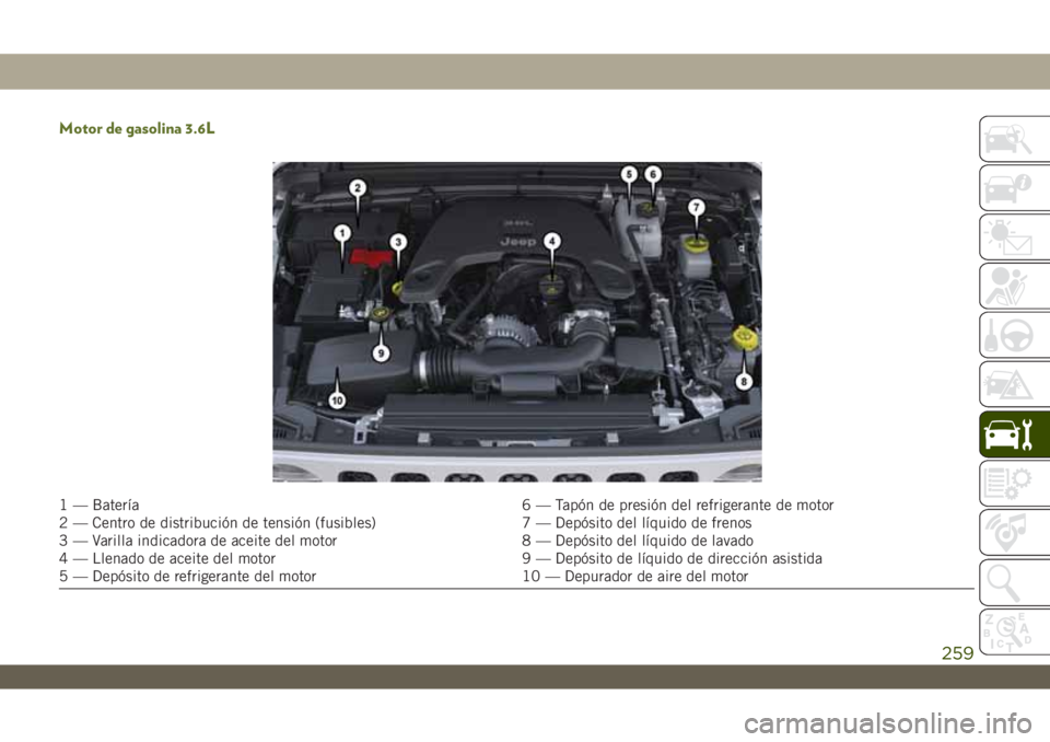 JEEP WRANGLER 2DOORS 2018  Manual de Empleo y Cuidado (in Spanish) Motor de gasolina 3.6L
1 — Batería 6 — Tapón de presión del refrigerante de motor
2 — Centro de distribución de tensión (fusibles) 7 — Depósito del líquido de frenos
3 — Varilla indic