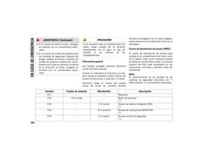 Page 210