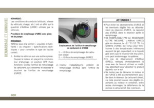 Page 202