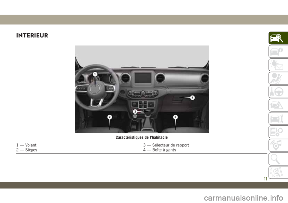 JEEP WRANGLER 2DOORS 2019  Notice dentretien (in French) INTERIEUR
Caractéristiques de l'habitacle
1 — Volant 3 — Sélecteur de rapport
2 — Sièges 4 — Boîte à gants
11 