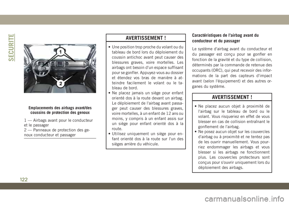 JEEP WRANGLER 2DOORS 2019 Notice dentretien (in French) AVERTISSEMENT !
• Une position trop proche du volant ou du
tableau de bord lors du déploiement du
coussin antichoc avant peut causer des
blessures graves, voire mortelles. Les
airbags ont besoin d& JEEP WRANGLER 2DOORS 2019 Notice dentretien (in French) AVERTISSEMENT !
• Une position trop proche du volant ou du
tableau de bord lors du déploiement du
coussin antichoc avant peut causer des
blessures graves, voire mortelles. Les
airbags ont besoin d&