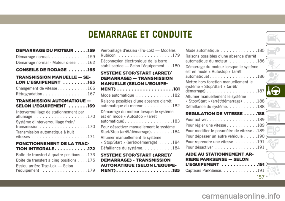 JEEP WRANGLER 2DOORS 2019 Notice dentretien (in French) DEMARRAGE ET CONDUITE
DEMARRAGE DU MOTEUR.....159
Démarrage normal..............159
Démarrage normal - Moteur diesel. . . .162
CONSEILS DE RODAGE.......165
TRANSMISSION MANUELLE — SE-
LON L'EQ JEEP WRANGLER 2DOORS 2019 Notice dentretien (in French) DEMARRAGE ET CONDUITE
DEMARRAGE DU MOTEUR.....159
Démarrage normal..............159
Démarrage normal - Moteur diesel. . . .162
CONSEILS DE RODAGE.......165
TRANSMISSION MANUELLE — SE-
LON L'EQ