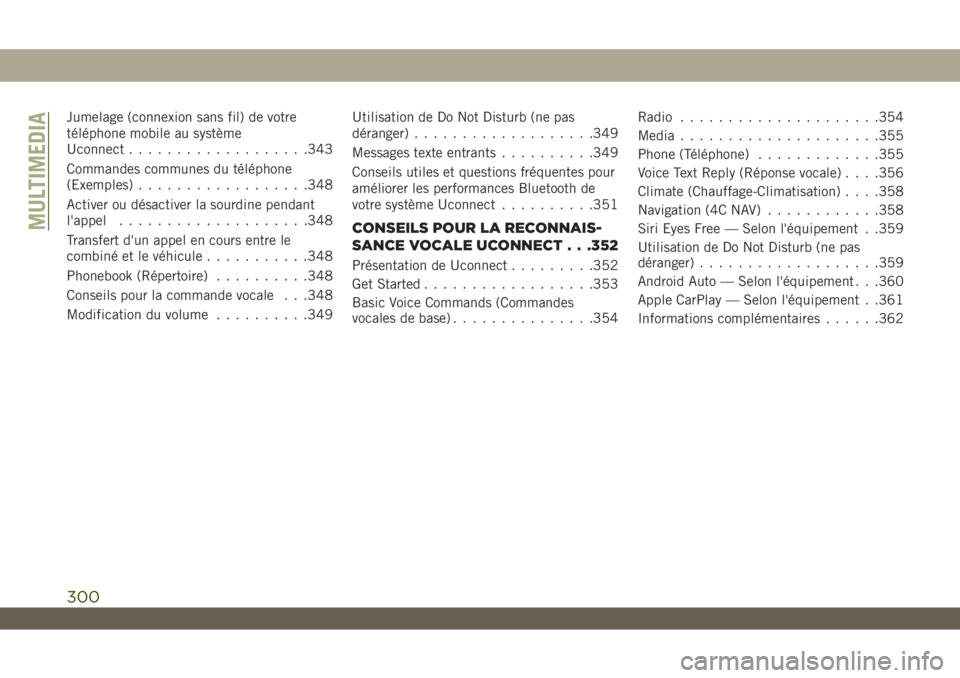 JEEP WRANGLER 2DOORS 2019 Notice dentretien (in French) Jumelage (connexion sans fil) de votre
téléphone mobile au système
Uconnect...................343
Commandes communes du téléphone
(Exemples)..................348
Activer ou désactiver la sourdin JEEP WRANGLER 2DOORS 2019 Notice dentretien (in French) Jumelage (connexion sans fil) de votre
téléphone mobile au système
Uconnect...................343
Commandes communes du téléphone
(Exemples)..................348
Activer ou désactiver la sourdin