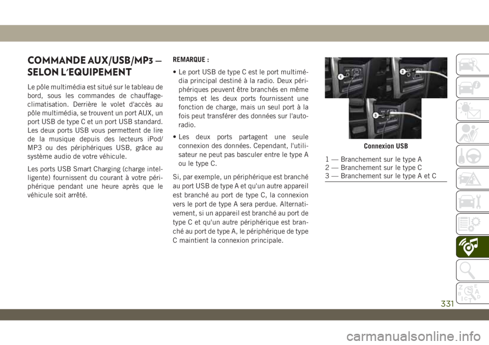 JEEP WRANGLER 2DOORS 2019 Notice dentretien (in French) COMMANDE AUX/USB/MP3 —
SELON L'EQUIPEMENT
Le pôle multimédia est situé sur le tableau de
bord, sous les commandes de chauffage-
climatisation. Derrière le volet d'accès au
pôle multim JEEP WRANGLER 2DOORS 2019 Notice dentretien (in French) COMMANDE AUX/USB/MP3 —
SELON L'EQUIPEMENT
Le pôle multimédia est situé sur le tableau de
bord, sous les commandes de chauffage-
climatisation. Derrière le volet d'accès au
pôle multim