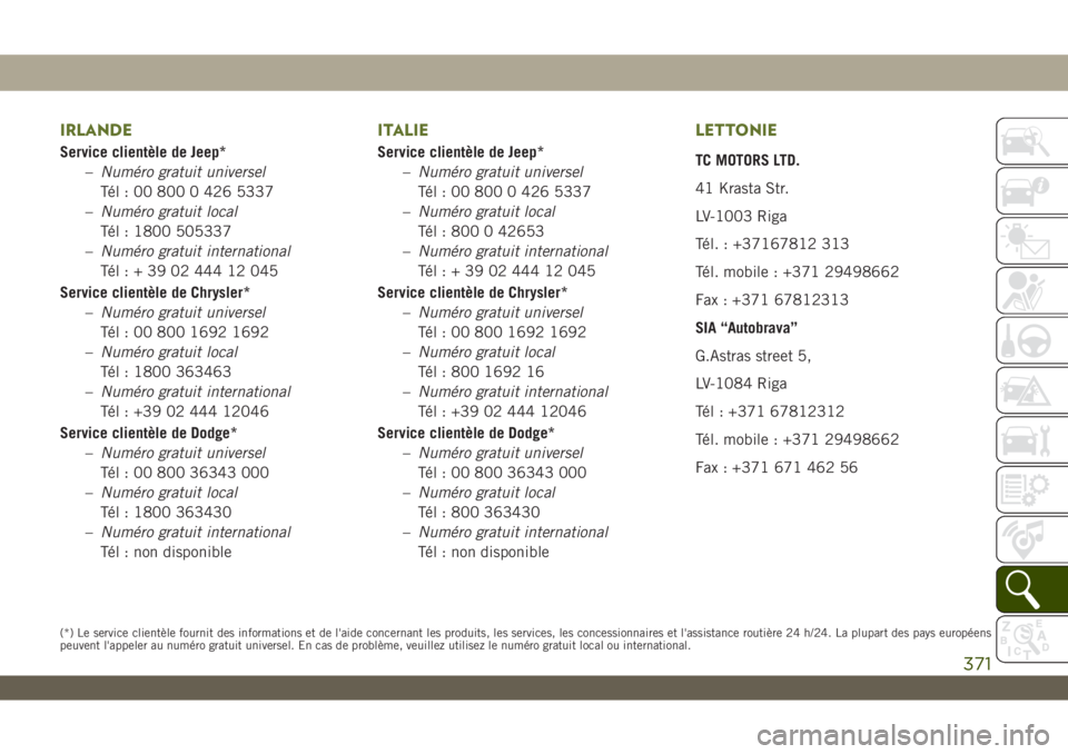 JEEP WRANGLER 2DOORS 2019 Notice dentretien (in French) IRLANDE
Service clientèle de Jeep*
–Numéro gratuit universel
Tél : 00 800 0 426 5337
–Numéro gratuit local
Tél : 1800 505337
–Numéro gratuit international
Tél:+390244412045
Service client JEEP WRANGLER 2DOORS 2019 Notice dentretien (in French) IRLANDE
Service clientèle de Jeep*
–Numéro gratuit universel
Tél : 00 800 0 426 5337
–Numéro gratuit local
Tél : 1800 505337
–Numéro gratuit international
Tél:+390244412045
Service client