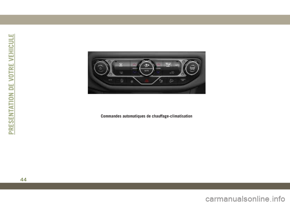 JEEP WRANGLER 2DOORS 2019  Notice dentretien (in French) Commandes automatiques de chauffage-climatisation
PRESENTATION DE VOTRE VEHICULE
44 