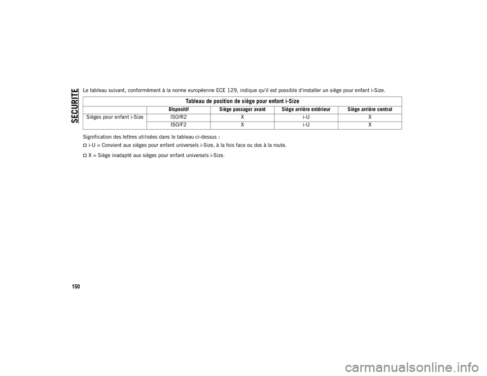 JEEP WRANGLER 2DOORS 2020  Notice dentretien (in French) SECURITE
150
Le tableau suivant, conformément à la norme européenne ECE 129, indique qu'il est possible d'installer un siège pour enfant i-Size.
Signification des lettres utilisées dans l