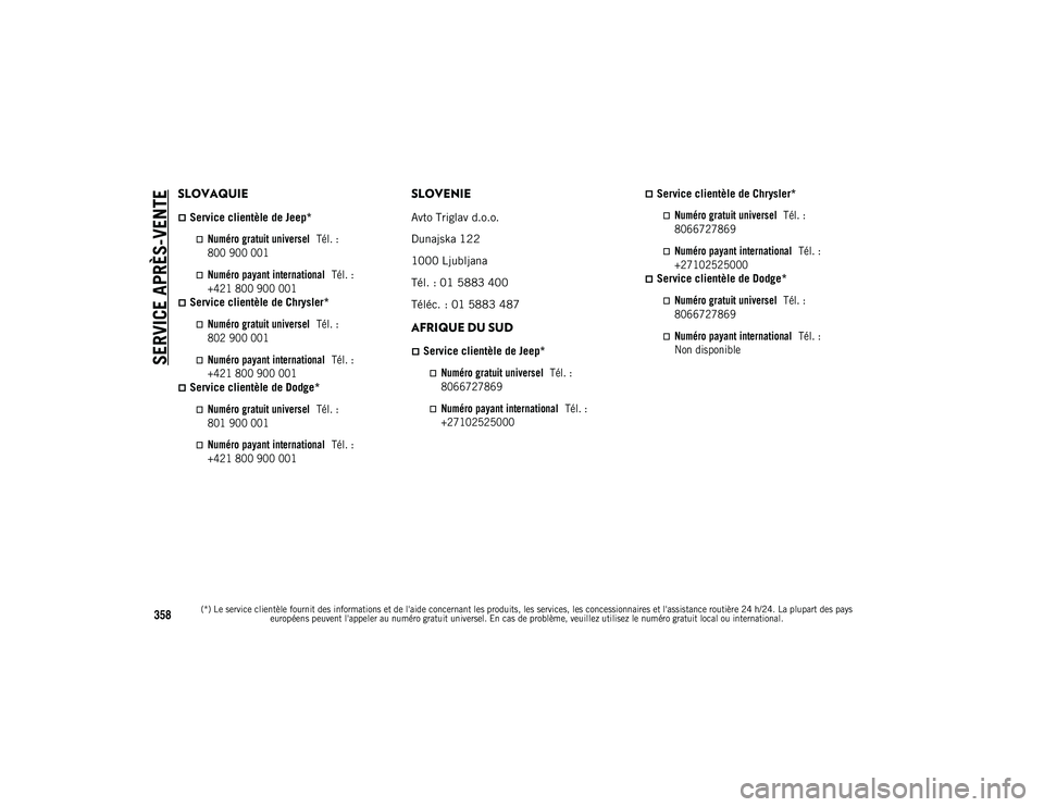 JEEP WRANGLER 2DOORS 2020 Notice dentretien (in French) SERVICE APRÈS-VENTE
(*) Le service clientèle fournit des informations et de l'aide concernant les produits, les services, les concessionnaires et l'assistance routière 24 h/24. La plupart JEEP WRANGLER 2DOORS 2020 Notice dentretien (in French) SERVICE APRÈS-VENTE
(*) Le service clientèle fournit des informations et de l'aide concernant les produits, les services, les concessionnaires et l'assistance routière 24 h/24. La plupart