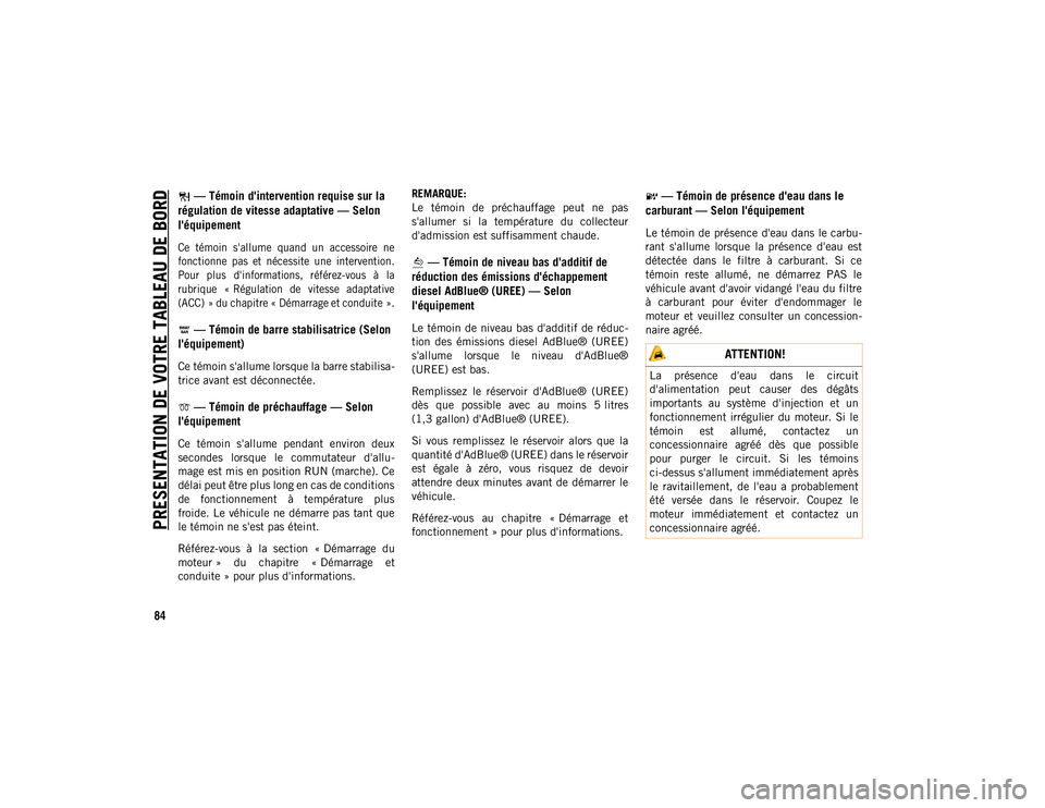 JEEP WRANGLER 2DOORS 2020 Notice dentretien (in French) PRESENTATION DE VOTRE TABLEAU DE BORD
84
— Témoin d'intervention requise sur la
régulation de vitesse adaptative — Selon
l'équipement
Ce témoin s'allume quand un accessoir JEEP WRANGLER 2DOORS 2020 Notice dentretien (in French) PRESENTATION DE VOTRE TABLEAU DE BORD
84
— Témoin d'intervention requise sur la
régulation de vitesse adaptative — Selon
l'équipement
Ce témoin s'allume quand un accessoir