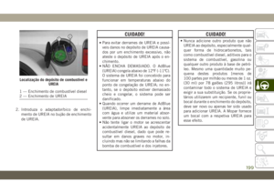 Page 201