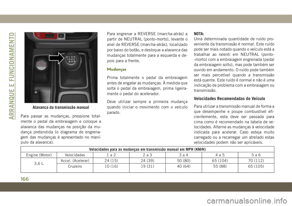 JEEP WRANGLER 2DOORS 2018 Manual de Uso e Manutenção (in Portuguese) Para passar as mudanças, pressione total-
mente o pedal da embraiagem e coloque a
alavanca das mudanças na posição da mu-
dança pretendida (o diagrama de engrena-
gem das mudanças é apresentado JEEP WRANGLER 2DOORS 2018 Manual de Uso e Manutenção (in Portuguese) Para passar as mudanças, pressione total-
mente o pedal da embraiagem e coloque a
alavanca das mudanças na posição da mu-
dança pretendida (o diagrama de engrena-
gem das mudanças é apresentado