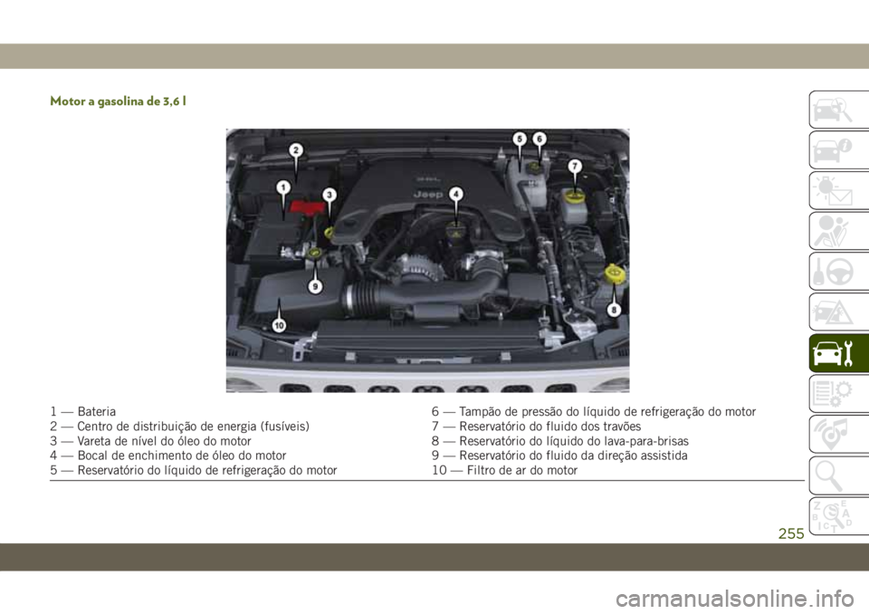 JEEP WRANGLER 2DOORS 2018  Manual de Uso e Manutenção (in Portuguese) Motor a gasolina de 3,6 l
1 — Bateria 6 — Tampão de pressão do líquido de refrigeração do motor
2 — Centro de distribuição de energia (fusíveis) 7 — Reservatório do fluido dos travõe